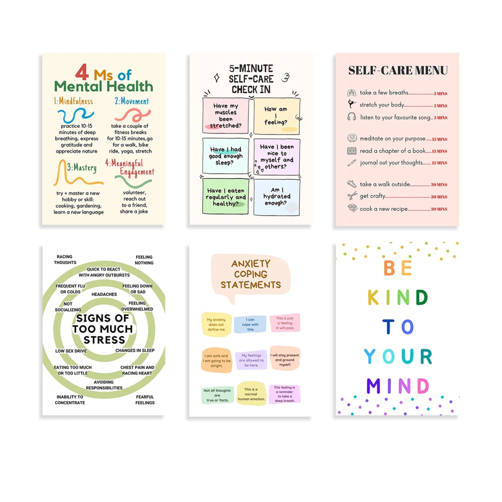 Self Care Check In Poster, Men – Health Wellness Mental Health Bewertung und Preis