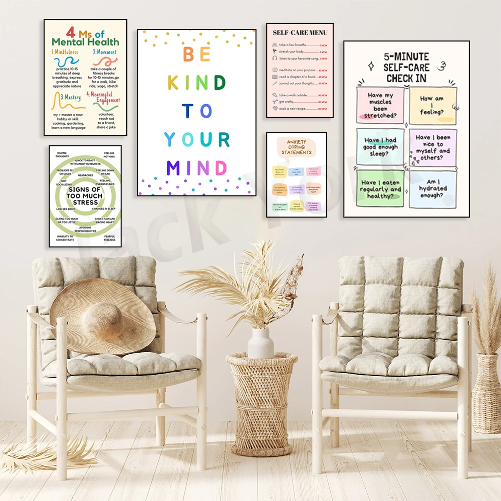 Self Care Check In Poster, Men – Health Wellness Mental Health Bewertung und Preis