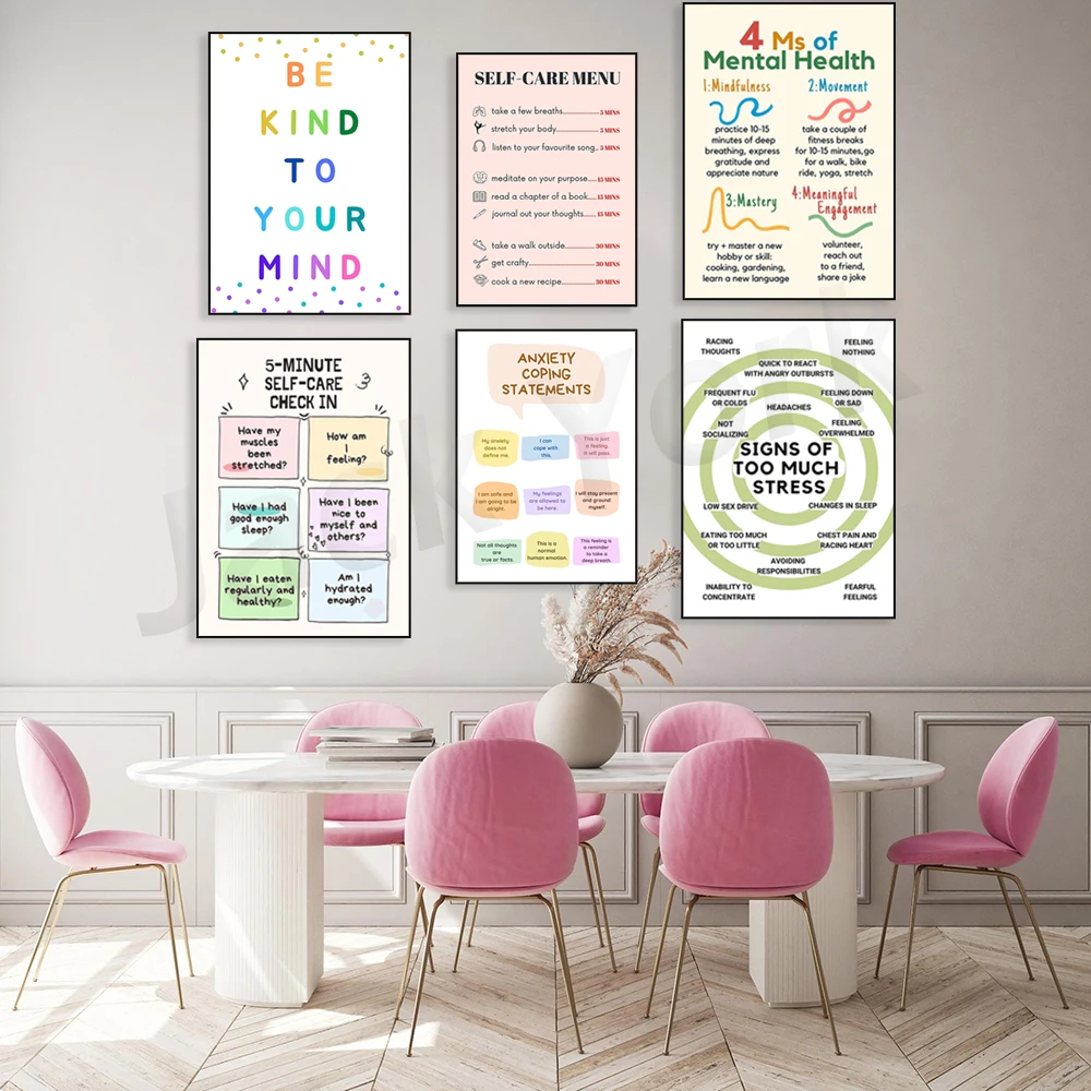 Self Care Check In Poster, Men – Health Wellness Mental Health Bewertung und Preis
