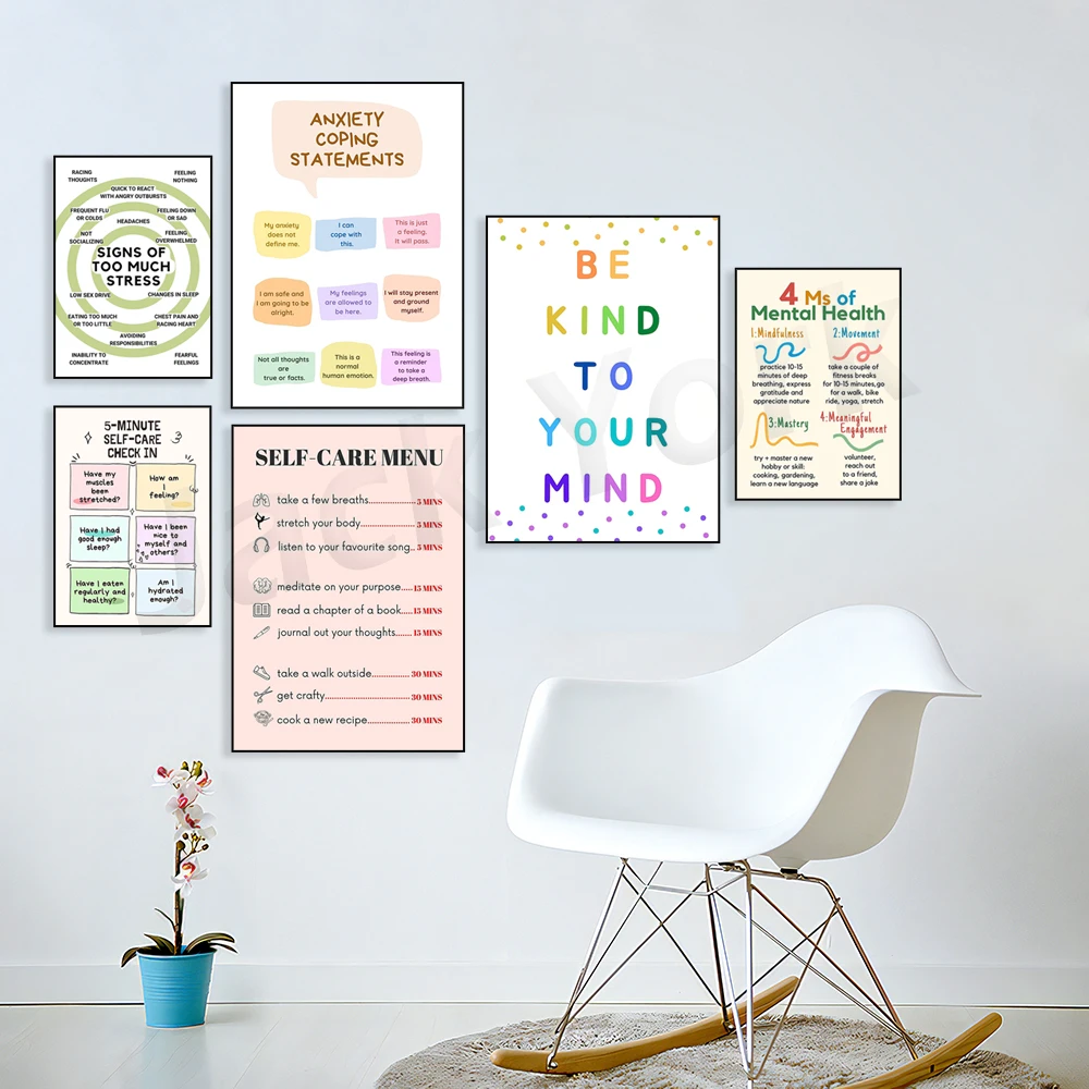 Self Care Check In Poster, Men – Health Wellness Mental Health Bewertung und Preis