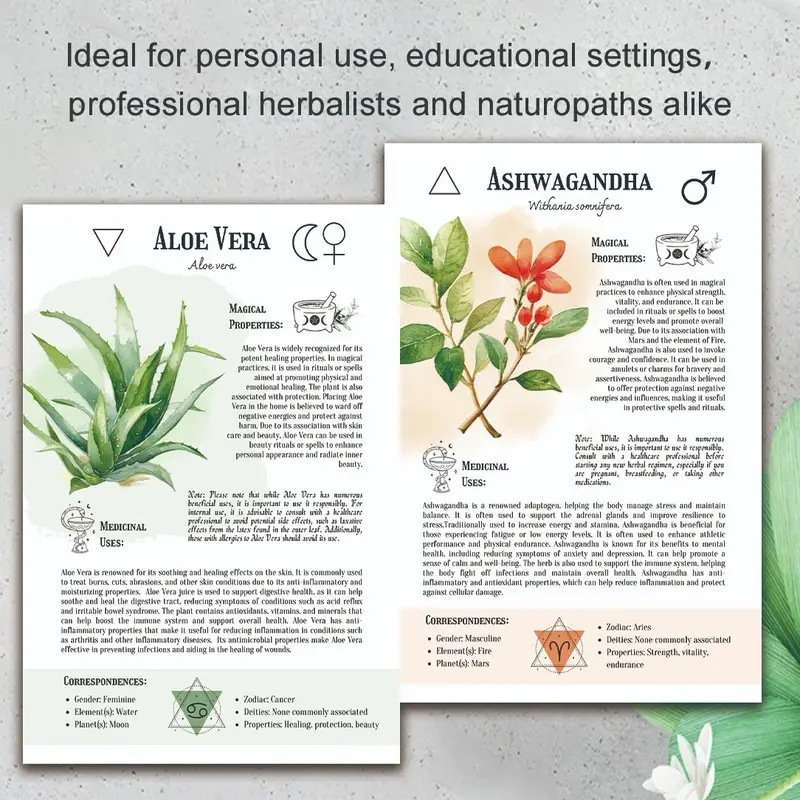 Natural Remedies Handbuch mit  – Health & Wellness Website Bewertung und Preis